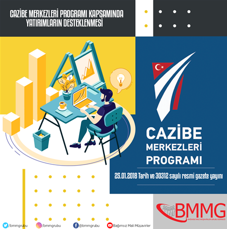 CAZİBE MERKEZLERİ PROGRAMI KAPSAMINDA YATIRIMLARIN DESTEKLENMESİ